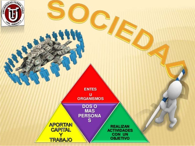 Sociedades mercantiles