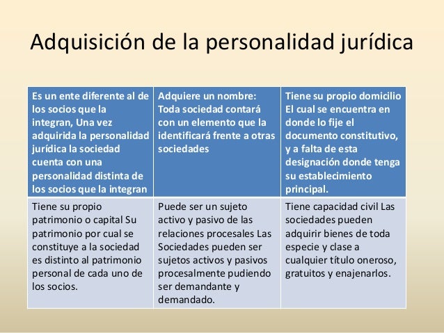 Sociedades mercantiles