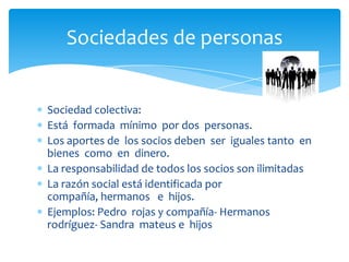 Sociedades de personas

Sociedad colectiva:
Está formada mínimo por dos personas.
Los aportes de los socios deben ser iguales tanto en
bienes como en dinero.
La responsabilidad de todos los socios son ilimitadas
La razón social está identificada por
compañía, hermanos e hijos.
Ejemplos: Pedro rojas y compañía- Hermanos
rodríguez- Sandra mateus e hijos

 