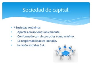 Sociedad de capital.
* Sociedad Anónima:
Aportes en acciones únicamente.
Conformado con cinco socios como mínimo.
La responsabilidad es limitada.
La razón social es S.A.

 