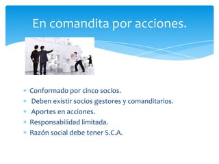 En comandita por acciones.

Conformado por cinco socios.
Deben existir socios gestores y comanditarios.
Aportes en acciones.
Responsabilidad limitada.
Razón social debe tener S.C.A.

 