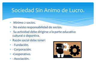 Sociedad Sin Animo de Lucro.
Mínimo 2 socios.
No existe responsabilidad de socios.
Su actividad debe dirigirse a la parte educativa
cultural o deportiva.
Razón social debe tener:
- Fundación.
- Corporación.
-Cooperativo.
- Asociación.

 