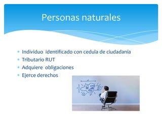 Personas naturales

Individuo identificado con cedula de ciudadanía
Tributario RUT
Adquiere obligaciones
Ejerce derechos

 