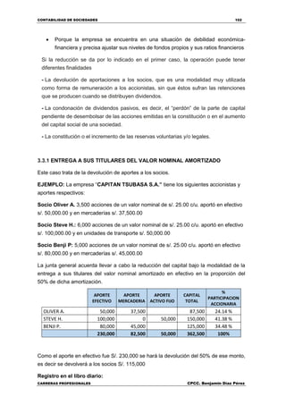 CONTABILIDAD DE SOCIEDADES 102
CARRERAS PROFESIONALES CPCC. Benjamin Díaz Pérez
 Porque la empresa se encuentra en una situación de debilidad económica-
financiera y precisa ajustar sus niveles de fondos propios y sus ratios financieros
Si la reducción se da por lo indicado en el primer caso, la operación puede tener
diferentes finalidades
- La devolución de aportaciones a los socios, que es una modalidad muy utilizada
como forma de remuneración a los accionistas, sin que éstos sufran las retenciones
que se producen cuando se distribuyen dividendos.
- La condonación de dividendos pasivos, es decir, el “perdón” de la parte de capital
pendiente de desembolsar de las acciones emitidas en la constitución o en el aumento
del capital social de una sociedad.
- La constitución o el incremento de las reservas voluntarias y/o legales.
3.3.1 ENTREGA A SUS TITULARES DEL VALOR NOMINAL AMORTIZADO
Este caso trata de la devolución de aportes a los socios.
EJEMPLO: La empresa “CAPITAN TSUBASA S.A.” tiene los siguientes accionistas y
aportes respectivos:
Socio Oliver A. 3,500 acciones de un valor nominal de s/. 25.00 c/u. aportó en efectivo
s/. 50,000.00 y en mercaderías s/. 37,500.00
Socio Steve H.: 6,000 acciones de un valor nominal de s/. 25.00 c/u. aportó en efectivo
s/. 100,000.00 y en unidades de transporte s/. 50,000.00
Socio Benji P: 5,000 acciones de un valor nominal de s/. 25.00 c/u. aportó en efectivo
s/. 80,000.00 y en mercaderías s/. 45,000.00
La junta general acuerda llevar a cabo la reducción del capital bajo la modalidad de la
entrega a sus titulares del valor nominal amortizado en efectivo en la proporción del
50% de dicha amortización.
APORTE
EFECTIVO
APORTE
MERCADERIA
APORTE
ACTIVO FIJO
CAPITAL
TOTAL
%
PARTICIPACION
ACCIONARIA
OLIVER A. 50,000 37,500 87,500 24.14 %
STEVE H. 100,000 0 50,000 150,000 41.38 %
BENJI P. 80,000 45,000 125,000 34.48 %
230,000 82,500 50,000 362,500 100%
Como el aporte en efectivo fue S/. 230,000 se hará la devolución del 50% de ese monto,
es decir se devolverá a los socios S/. 115,000
Registro en el libro diario:
 