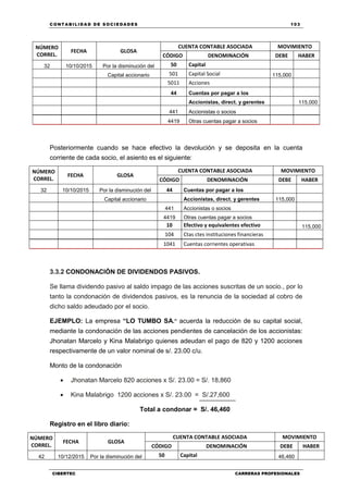 C ONT ABI LID A D D E S OCIE DA D ES 103
CIBERTEC CARRERAS PROFESIONALES
NÚMERO
CORREL.
FECHA GLOSA
CUENTA CONTABLE ASOCIADA MOVIMIENTO
CÓDIGO DENOMINACIÓN DEBE HABER
32 10/10/2015 Por la disminución del 50 Capital
Capital accionario 501 Capital Social 115,000
5011 Acciones
44 Cuentas por pagar a los
Accionistas, direct. y gerentes 115,000
441 Accionistas o socios
4419 Otras cuentas pagar a socios
Posteriormente cuando se hace efectivo la devolución y se deposita en la cuenta
corriente de cada socio, el asiento es el siguiente:
NÚMERO
CORREL.
FECHA GLOSA
CUENTA CONTABLE ASOCIADA MOVIMIENTO
CÓDIGO DENOMINACIÓN DEBE HABER
32 10/10/2015 Por la disminución del 44 Cuentas por pagar a los
Capital accionario Accionistas, direct. y gerentes 115,000
441 Accionistas o socios
4419 Otras cuentas pagar a socios
10 Efectivo y equivalentes efectivo 115,000
104 Ctas ctes instituciones financieras
1041 Cuentas corrientes operativas
3.3.2 CONDONACIÓN DE DIVIDENDOS PASIVOS.
Se llama dividendo pasivo al saldo impago de las acciones suscritas de un socio., por lo
tanto la condonación de dividendos pasivos, es la renuncia de la sociedad al cobro de
dicho saldo adeudado por el socio.
EJEMPLO: La empresa “LO TUMBO SA.” acuerda la reducción de su capital social,
mediante la condonación de las acciones pendientes de cancelación de los accionistas:
Jhonatan Marcelo y Kina Malabrigo quienes adeudan el pago de 820 y 1200 acciones
respectivamente de un valor nominal de s/. 23.00 c/u.
Monto de la condonación
 Jhonatan Marcelo 820 acciones x S/. 23.00 = S/. 18,860
 Kina Malabrigo 1200 acciones x S/. 23.00 = S/.27,600
Total a condonar = S/. 46,460
Registro en el libro diario:
NÚMERO
CORREL.
FECHA GLOSA
CUENTA CONTABLE ASOCIADA MOVIMIENTO
CÓDIGO DENOMINACIÓN DEBE HABER
42 10/12/2015 Por la disminución del 50 Capital 46,460
 
