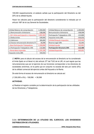 CONTABILIDAD DE SOCIEDADES 106
CARRERAS PROFESIONALES CPCC. Benjamin Díaz Pérez
100,000 respectivamente; el estatuto señala que la participación del Directorio es del
20% de la utilidad líquida.
Hacer los cálculos para la participación del directorio considerando lo indicado por el
artículo 166º de la Ley General de Sociedades.
Utilidad Balance de comprobación 1,200,000 Utilidad Balance de comprobación 1,200,000
(-) Remuneración al directorio -108,098 Remuneración al directorio -108,098
= Util. Antes participación e impuestos 1,091,902 Participación Trabajadores 10% -132,800
(-) Deducciones -100,000 Impuesto renta 28% -334,656
(+) Adiciones 300,000 Utilidad Después Impuestos 624,446
(+) Exceso remuneración directorio (*) 36,098 Reserva Legal 10% -62,445
= Base Participación Trabajadores 1,328,000 Utilidad Liquida 562,001
(-) Participación Trabajadores 10% -132,800 Participación Directorio 20% -112,400
= Renta Neta Imponible 1,195,200 Utilidad Disponible 449,601
Impuesto renta 28% 334,656
(*) NOTA: para el cálculo del exceso de la remuneración al directorio se ha considerado
el límite fijado en el literal m) del artículo 37º del TUO de la LIR, el cual regula que las
remuneraciones que por el ejercicio de sus funciones correspondan a los directores de
sociedades anónimas, en la parte que en conjunto no exceda del seis por ciento (6%)
de la utilidad comercial del ejercicio antes del Impuesto a la Renta.
De esta forma el exceso de remuneración al directorio se calcula así:
(1´200,000 x 6%) - 108,098 = 36,098
ACTIVIDAD:
a) Realizar el registro contable por la determinación de la participación de las utilidades
de los Directores y Trabajadores.
3.3.4. DETERMINACIÓN DE LA UTILIDAD DEL EJERCICIO, LOS DIVIDENDOS
DISTRIBUCIÓN DE UTILIDADES.
 