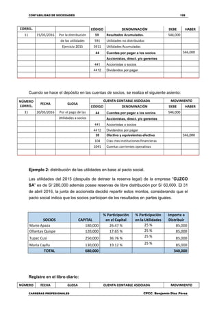 CONTABILIDAD DE SOCIEDADES 108
CARRERAS PROFESIONALES CPCC. Benjamin Díaz Pérez
CORREL. CÓDIGO DENOMINACIÓN DEBE HABER
11 15/03/2016 Por la distribución 59 Resultados Acumulados. 546,000
de las utilidades 591 Utilidades no distribuidas
Ejercicio 2015 5911 Utilidades Acumuladas
44 Cuentas por pagar a los socios 546,000
Accionistas, direct. y/o gerentes
441 Accionistas o socios
4412 Dividendos por pagar
Cuando se hace el depósito en las cuentas de socios, se realiza el siguiente asiento:
NÚMERO
CORREL.
FECHA GLOSA
CUENTA CONTABLE ASOCIADA MOVIMIENTO
CÓDIGO DENOMINACIÓN DEBE HABER
31 20/03/2016 Por el pago de las 44 Cuentas por pagar a los socios 546,000
Utilidades a socios Accionistas, direct. y/o gerentes
441 Accionistas o socios
4412 Dividendos por pagar
10 Efectivo y equivalentes efectivo 546,000
104 Ctas ctes instituciones financieras
1041 Cuentas corrientes operativas
Ejemplo 2: distribución de las utilidades en base al pacto social.
Las utilidades del 2015 (después de detraer la reserva legal) de la empresa “CUZCO
SA” es de S/ 280,000 además posee reservas de libre distribución por S/ 60,000. El 31
de abril 2016, la junta de accionista decidió repartir estos montos, considerando que el
pacto social indica que los socios participan de los resultados en partes iguales.
SOCIOS CAPITAL
% Participación
en el Capital
% Participación
en la Utilidades
Importe a
Distribuir
Mario Apaza 180,000 26.47 % 25 % 85,000
Ollantay Quispe 120,000 17.65 % 25 % 85,000
Tupac Cusi 250,000 36.76 % 25 % 85,000
Maria Cayllu 130,000 19.12 % 25 % 85,000
TOTAL 680,000 340,000
Registro en el libro diario:
NÚMERO FECHA GLOSA CUENTA CONTABLE ASOCIADA MOVIMIENTO
 