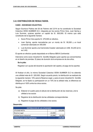 C ONT ABI LID A D D E S OCIE DA D ES 123
CIBERTEC CARRERAS PROFESIONALES
3.4.3 DISTRIBUCION DE RESULTADOS.
CASO - SOCIEDAD COLECTIVA:
Según Escritura Pública del 26 de Febrero del 2,014 se ha constituido la Sociedad
Colectiva VERA SUMMER S.C. integrada por los socios Prima Vera, Juan Spring y
Luis Summer, quienes aportan un capital de S/. 850,000. El mismo que está
constituido de la siguiente manera:
 Socio Prima Vera aporta S/. 270,000 en efectivo,
 Juan Spring, aporta mercaderías por un monto de S/. 90,000 y un local
comercial valorizado en 300,000
 Luis Summer aporta una Camioneta Coaster valorizada en US$. 35,240 (el t/c
es 3.45)
El aporte en efectivo queda depositado en el Banco BBVA Continental.
Interviene como socio industrial Sr. Gordillo Delgado quien aporta sus conocimientos
en el diseño de prendas. El plazo de duración de la empresa es de dos años.
Se le pide:
Registrar con ayuda del docente la aportación del capital y el pago de los aportes
Al finalizar el año, la misma Sociedad Colectiva VERA SUMMER S.C ha obtenido
una utilidad neta de S/. 220,000. Según acuerdo previo, la distribución se realizará de
la siguiente manera: 10% para la Reserva Legal, y para el socio industrial Sr. Gordillo
Delgado, se ha fijado su participación en un 10% de la utilidad neta, la diferencia se
distribuye el 100% entre los otros socios.
Se pide:
a) Elaborar el cuadro para el cálculo de la distribución de las reservas y de la
utilidad a los socios
b) Registrar de la distribución de las utilidades correspondientes
c) Registrar el pago de las utilidades a los socios.
Desarrollo:
DISTRIBUCION DE LAS UTILIDADES
UTILIDAD NETA 220,000
Reserva Legal -22,000
Utilidad Socio Industrial -22,000 -44,000
Utilidad para socios Capitalistas 176,000
 