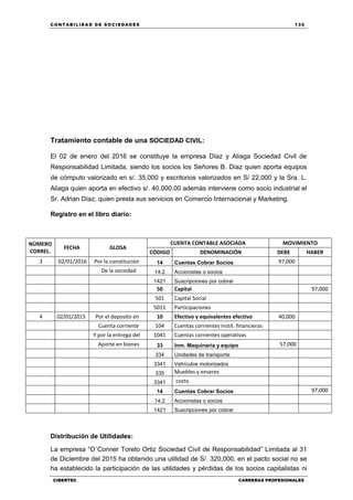 C ONT ABI LID A D D E S OCIE DA D ES 135
CIBERTEC CARRERAS PROFESIONALES
Tratamiento contable de una SOCIEDAD CIVIL:
El 02 de enero del 2016 se constituye la empresa Díaz y Aliaga Sociedad Civil de
Responsabilidad Limitada, siendo los socios los Señores B. Díaz quien aporta equipos
de cómputo valorizado en s/. 35,000 y escritorios valorizados en S/ 22,000 y la Sra. L.
Aliaga quien aporta en efectivo s/. 40,000.00 además interviene como socio industrial el
Sr. Adrian Díaz, quien presta sus servicios en Comercio Internacional y Marketing.
Registro en el libro diario:
NÚMERO
CORREL.
FECHA GLOSA
CUENTA CONTABLE ASOCIADA MOVIMIENTO
CÓDIGO DENOMINACIÓN DEBE HABER
3 02/01/2016 Por la constitución 14 Cuentas Cobrar Socios 97,000
De la sociedad 14.2 Accionistas o socios
1421 Suscripciones por cobrar
50 Capital 97,000
501 Capital Social
5011 Participaciones
4 02/01/2015 Por el deposito en 10 Efectivo y equivalentes efectivo 40,000
Cuenta corriente 104 Cuentas corrientes instit. financieras
Y por la entrega del 1041 Cuentas corrientes operativas
Aporte en bienes 33 Inm. Maquinaria y equipo 57,000
334 Unidades de transporte
3341 Vehículos motorizados
335 Muebles y enseres
3341 costo
14 Cuentas Cobrar Socios 97,000
14.2 Accionistas o socios
1421 Suscripciones por cobrar
Distribución de Utilidades:
La empresa “O´Conner Toreto Ortiz Sociedad Civil de Responsabilidad” Limitada al 31
de Diciembre del 2015 ha obtenido una utilidad de S/. 320,000, en el pacto social no se
ha establecido la participación de las utilidades y pérdidas de los socios capitalistas ni
 