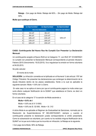 CONTABILIDAD DE SOCIEDADES 166
CARRERAS PROFESIONALES CPCC. Benjamin Díaz Pérez
Rebaja - Con pago de Multa: Rebaja del 60%. - Sin pago de Multa: Rebaja del
50%.
Multa que sustituye al Cierre.
1a Oportunidad 2a Oportunidad 3a Oportunidad
CATEGORIA MULTAS REBAJADAS MULTAS SIN REBAJA
1 5% UIT 8% UIT
50% UIT
2 8% UIT 11% UIT
3 10% UIT 13% UIT
4 13% UIT 16% UIT
5 16% UIT 19% UIT
CASO: Contribuyente Del Nuevo Rus No Cumplió Con Presentar La Declaración
Mensual.
Un contribuyente acogido al Nuevo RUS en la Categoría “3”, con RUC Nº 10145876521
no cumplió con presentar la Declaración Mensual correspondiente al período tributario:
Febrero 2015 (Vencimiento: 16.03.2015). Va a regularizar la omisión en forma voluntaria
el 04.05.2015.
Se pide calcular:
El monto de la multa
SOLUCIÓN: La infracción cometida es la tipificada en el Numeral 1) del artículo 176º del
Código Tributario: No presentar las declaraciones que contengan la determinación de la
deuda tributaria dentro de los plazos establecidos, frente a la cual es aplicable la
siguiente sanción: Multa = 0.6% de I o Cierre.
En este caso no se aplica el cierre por que el contribuyente pagara la multa antes que
surta efecto cualquier Notificación de la SUNAT que establezca el Cierre, es decir en
forma voluntaria.
En el caso de la categoría “3” la sanción de Multa asciende a:
Multa = 0.6% de I
Multa = 0.6% de (4 X 13 000)
Multa = 0.6% de S/. 52 000, Multa = S/. 312
A dicha Multa le es aplicable el Régimen de Gradualidad de Sanciones, normado por la
Resolución de Superintendencia Nº 063-2007/SUNAT, siempre y cuando el
contribuyente presente la declaración jurada correspondiente si omitió presentarla.
Como la subsanación es voluntaria, por cuanto no ha recibido ninguna Notificación de la
SUNAT en la que se le indica que ha incurrido en infracción, la Rebaja es la siguiente:
• Con pago de la Multa: 90% de Rebaja.
 