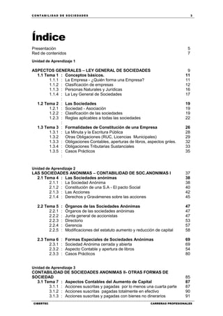 C ONT ABI LID A D D E S OCIE DA D ES 3
CIBERTEC CARRERAS PROFESIONALES
Índice
Presentación 5
Red de contenidos 7
Unidad de Aprendizaje 1
ASPECTOS GENERALES – LEY GENERAL DE SOCIEDADES 9
1.1 Tema 1 : Conceptos básicos. 11
1.1.1 : La Empresa - ¿Quién forma una Empresa? 11
1.1.2
1.1.3
1.1.4
1.2 Tema 2
1.2.1
1.2.2
1.2.3
1.3 Tema 3
1.3.1
1.3.2
1.3.3
1.3.4
1.3.5
:
:
:
:
:
:
:
:
:
:
:
:
:
:
:
Clasificación de empresas
Personas Naturales y Jurídicas
La Ley General de Sociedades
Las Sociedades
Sociedad - Asociación
Clasificación de las sociedades
Reglas aplicables a todas las sociedades
Formalidades de Constitución de una Empresa
La Minuta y la Escritura Pública
Otras Obligaciones (RUC, Licencias Municipales)
Obligaciones Contables, aperturas de libros, aspectos gnles.
Obligaciones Tributarias Sustanciales
Casos Prácticos
12
16
17
19
19
19
22
26
28
29
32
33
35
Unidad de Aprendizaje 2
LAS SOCIEDADES ANONIMAS – CONTABILIDAD DE SOC.ANONIMAS I 37
2.1 Tema 4 : Las Sociedades anónimas 38
2.1.1 : La Sociedad Anónima 38
2.1.2 : Constitución de una S.A - El pacto Social 40
2.1.3 : Las Acciones 42
2.1.4 : Derechos y Gravámenes sobre las acciones 45
2.2 Tema 5 : Órganos de las Sociedades Anónimas 47
2.2.1 : Órganos de las sociedades anónimas 47
2.2.2 : Junta general de accionistas 47
2.2.3
2.2.4
2.2.5
2.3 Tema 6
2.3.1
2.3.2
2.3.3
:
:
:
:
:
:
:
Directorio
Gerencia
Modificaciones del estatuto aumento y reducción de capital
Formas Especiales de Sociedades Anónimas
Sociedad Anónima cerrada y abierta
Aspecto Contable y apertura de libros
Casos Prácticos
53
57
58
69
69
54
80
Unidad de Aprendizaje 3
CONTABILIDAD DE SOCIEDADES ANONIMAS II- OTRAS FORMAS DE
SOCIEDAD 85
3.1 Tema 7 : Aspectos Contables del Aumento de Capital 87
3.1.1 : Acciones suscritas y pagadas por lo menos una cuarta parte 87
3.1.2 : Acciones suscritas pagadas totalmente en efectivo 90
3.1.3 : Acciones suscritas y pagadas con bienes no dinerarios 91
 