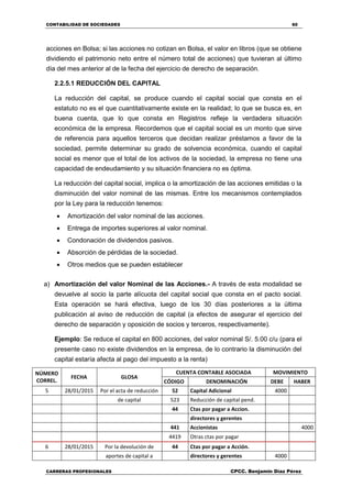 CONTABILIDAD DE SOCIEDADES 60
CARRERAS PROFESIONALES CPCC. Benjamin Díaz Pérez
acciones en Bolsa; si las acciones no cotizan en Bolsa, el valor en libros (que se obtiene
dividiendo el patrimonio neto entre el número total de acciones) que tuvieran al último
día del mes anterior al de la fecha del ejercicio de derecho de separación.
2.2.5.1 REDUCCIÓN DEL CAPITAL
La reducción del capital, se produce cuando el capital social que consta en el
estatuto no es el que cuantitativamente existe en la realidad; lo que se busca es, en
buena cuenta, que lo que consta en Registros refleje la verdadera situación
económica de la empresa. Recordemos que el capital social es un monto que sirve
de referencia para aquellos terceros que decidan realizar préstamos a favor de la
sociedad, permite determinar su grado de solvencia económica, cuando el capital
social es menor que el total de los activos de la sociedad, la empresa no tiene una
capacidad de endeudamiento y su situación financiera no es óptima.
La reducción del capital social, implica o la amortización de las acciones emitidas o la
disminución del valor nominal de las mismas. Entre los mecanismos contemplados
por la Ley para la reducción tenemos:
 Amortización del valor nominal de las acciones.
 Entrega de importes superiores al valor nominal.
 Condonación de dividendos pasivos.
 Absorción de pérdidas de la sociedad.
 Otros medios que se pueden establecer
a) Amortización del valor Nominal de las Acciones.- A través de esta modalidad se
devuelve al socio la parte alícuota del capital social que consta en el pacto social.
Esta operación se hará efectiva, luego de los 30 días posteriores a la última
publicación al aviso de reducción de capital (a efectos de asegurar el ejercicio del
derecho de separación y oposición de socios y terceros, respectivamente).
Ejemplo: Se reduce el capital en 800 acciones, del valor nominal S/. 5.00 c/u (para el
presente caso no existe dividendos en la empresa, de lo contrario la disminución del
capital estaría afecta al pago del impuesto a la renta)
NÚMERO
CORREL.
FECHA GLOSA
CUENTA CONTABLE ASOCIADA MOVIMIENTO
CÓDIGO DENOMINACIÓN DEBE HABER
5 28/01/2015 Por el acta de reducción 52 Capital Adicional 4000
de capital 523 Reducción de capital pend.
44 Ctas por pagar a Accion.
directores y gerentes
441 Accionistas 4000
4419 Otras ctas por pagar
6 28/01/2015 Por la devolución de 44 Ctas por pagar a Acción.
aportes de capital a directores y gerentes 4000
 