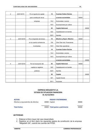 C ONT ABI LID A D D E S OCIE DA D ES 79
CIBERTEC CARRERAS PROFESIONALES
2 20/01/2015 Por el aporte de capital 14 Cuentas Cobrar Socios
para constitución de la a socios accionistas . 30000
empresa 14.2 Accionistas o socios
1421 Suscripciones por cobrar
52 Capital Adicional 30000
522 Capitalización en tramite
5221 Aportes
3 20/01/2016 Por el depósito del dinero 10 Efectivo y Equiv. Efectivo 30000
en la cuenta corriente de 104 Ctas Ctes Inst. Financieras
la empresa 1041 Ctas Ctes operativas
14 Cuentas Cobrar Socios
14.2 Accionistas o socios
1421 Suscripciones por cobrar
a socios accionistas . 30000
4 20/01/2016 Por la Inscripción del 52 Capital Adicional 30000
capital en registros 522 Capitalización en tramite
públicos 5221 Aportes
50 Capital 30000
501 Capital Social
5011 Acciones
EMPRESA MEGADETH S.A.
ESTADO DE SITUACION FINANCIERA
AL 31/12/2015
ACTIVO PASIVO Y PATRIMONIO
Efectivo y equivalentes de efectivo 30000 Capital 30000
Total Activo 30000 Total pasivo y patrimonio 30000
ACTIVIDAD:
1. Elaborar el libro mayor del caso desarrollado
2. Registrar en el libro diario los siguientes gastos de constitución de la empresa
“Megadeth SA”, usando las cuentas del PCGE.
 
