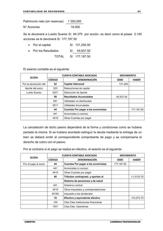 C ONT ABI LID A D D E S OCIE DA D ES 83
CIBERTEC CARRERAS PROFESIONALES
Patrimonio neto (sin reservas) 1´350,000
N° Acciones 16,000
Se le devolverá a Luisito Suarez S/. 84.375 por acción, es decir como él posee 2,100
acciones se le devolverá S/. 177,187.50
 Por el capital S/. 131,250.00
 Por los Resultados S/. 45,937.50
TOTAL S/. 177,187.50
El asiento contable es el siguiente:
GLOSA
CUENTA CONTABLE ASOCIADA MOVIMIENTO
CÓDIGO DENOMINACIÓN DEBE HABER
Por la devolución del 52 Capital Adicional 131,250
Aporte del socio 523 Reducciones de capital
Lusito Suarez 5221 Deducción de Aporte
59 Resultados Acumulados 45,937.50
591 Utilidades no distribuidas
5911 Utilidades Acumuladas
44 Cuentas Por pagar a los accionistas 177,187.50
441 Accionistas (o socios)
4419 Otras Cuentas por pagar
La cancelación de dicho pasivo dependerá de la forma y condiciones como se hubiera
pactado la misma. Si se hubiera acordado extinguir la deuda mediante la entrega de un
bien se deberá emitir el correspondiente comprobante de pago y se compensaría el
derecho de cobro con el pasivo.
Por el contrario si el pago se realiza en efectivo, el asiento es el siguiente:
GLOSA
CUENTA CONTABLE ASOCIADA MOVIMIENTO
CÓDIGO DENOMINACIÓN DEBE HABER
Por el pago al socio 44 Cuentas Por pagar a los accionistas 177,187.50
441 Accionistas (o socios)
4419 Otras Cuentas por pagar
40 Tributos contraprest. y aportes al (*) 3123.75
Sistema de pensiones y de salud
401 Gobierno central
4018 Otros impuestos y contraprestaciones
40185 Impuesto a los dividendos
10 Efectivo y equivalente efectivo 174,073.75
104 Ctas Ctes Instituciones financieras
1041 Ctas.Ctes. Operativas
 