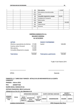 CONTABILIDAD DE SOCIEDADES 90
CARRERAS PROFESIONALES CPCC. Benjamin Díaz Pérez
20 Mercaderías 25,000
201 Mercaderías manufacturadas
2011 Costo
33 Inmueble maquinaria y equipo 40,000
334 Unidades de Transporte
3341 Motorizados
50 Capital 540,000
501 Capital Social
5011 Acciones
EMPRESA MARACUYA S.A.
BALANCE GENERAL
AL 31/12/2015
ACTIVO PASIVO Y PATRIMONIO
Efectivo y equivalentes de efectivo 57,500 Capital 540,000
Cuentas cobrar Personal 417,500
Mercaderías 25,000
Inmuebles Maquinaria y equipo 40,000
Total Activo 540,000 Total pasivo y patrimonio 540,000
Trujillo 10 de Febrero 2016
--------------------------------- ---------------------------------
CPCC. Gerente
FORMATO 1.2: "LIBRO CAJA Y BANCOS - DETALLE DE LOS MOVIMIENTOS DE LA CUENTA
CORRIENTE"
PERÍODO: Febrero 2016
RUC: 20480977258
RAZÓN SOCIAL: MARACUYA SA
ENTIDAD FINANCIERA: BBVA Continental
CÓDIGO DE LA CTA CTE: 520-78656564-0-23
NÚMERO
CORRELA
TIVO
FECHA
OPERACIONES BANCARIAS CUENTA CONTABLE ASOCIADA
SALDOS Y
MOVIMIENTOS
MEDIO
DE PAGO
(TABLA 1)
DESCRIPCIÓN
DE LA
OPERACIÓN
NÚMERO
DE
TRANSACCIÓN
BANCARIA,
CÓDIGO DENOMINACIÓN DEUDOR ACREED.
 