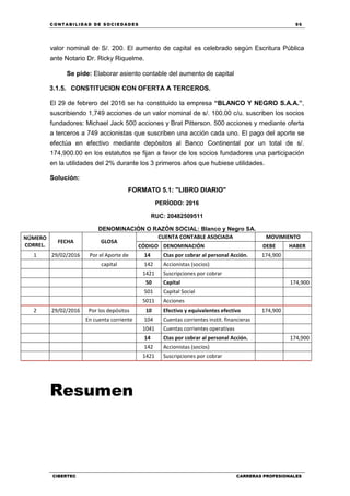C ONT ABI LID A D D E S OCIE DA D ES 95
CIBERTEC CARRERAS PROFESIONALES
valor nominal de S/. 200. El aumento de capital es celebrado según Escritura Pública
ante Notario Dr. Ricky Riquelme.
Se pide: Elaborar asiento contable del aumento de capital
3.1.5. CONSTITUCION CON OFERTA A TERCEROS.
El 29 de febrero del 2016 se ha constituido la empresa “BLANCO Y NEGRO S.A.A.”,
suscribiendo 1,749 acciones de un valor nominal de s/. 100.00 c/u. suscriben los socios
fundadores: Michael Jack 500 acciones y Brat Pitterson. 500 acciones y mediante oferta
a terceros a 749 accionistas que suscriben una acción cada uno. El pago del aporte se
efectúa en efectivo mediante depósitos al Banco Continental por un total de s/.
174,900.00 en los estatutos se fijan a favor de los socios fundadores una participación
en la utilidades del 2% durante los 3 primeros años que hubiese utilidades.
Solución:
FORMATO 5.1: "LIBRO DIARIO"
PERÍODO: 2016
RUC: 20482509511
DENOMINACIÓN O RAZÓN SOCIAL: Blanco y Negro SA.
NÚMERO
CORREL.
FECHA GLOSA
CUENTA CONTABLE ASOCIADA MOVIMIENTO
CÓDIGO DENOMINACIÓN DEBE HABER
1 29/02/2016 Por el Aporte de 14 Ctas por cobrar al personal Acción. 174,900
capital 142 Accionistas (socios)
1421 Suscripciones por cobrar
50 Capital 174,900
501 Capital Social
5011 Acciones
2 29/02/2016 Por los depósitos 10 Efectivo y equivalentes efectivo 174,900
En cuenta corriente 104 Cuentas corrientes instit. financieras
1041 Cuentas corrientes operativas
14 Ctas por cobrar al personal Acción. 174,900
142 Accionistas (socios)
1421 Suscripciones por cobrar
Resumen
 