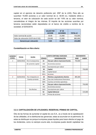 C ONT ABI LID A D D E S OCIE DA D ES 99
CIBERTEC CARRERAS PROFESIONALES
capital sin el ejercicio de derecho preferente (art. 259º de la LGS). Para ello se
suscriben 15,000 acciones a un valor nominal de s/. 50.00 c/u. mediante oferta a
terceros, el valor de colocación de cada acción es del 118% de su valor nominal,
cancelándose el íntegro de las mismas. El importe de las acciones suscritas por
terceros (accionistas) están depositados en el banco de crédito a nombre de la
sociedad, el 02/03/2016.
VALOR POR
ACCION
N° DE
ACCIONES TOTAL S/
Valor nominal de acción 50.00 15,000 750,000
Valor de colocación (110 % de S/ 45) (59.00) 15,000 885,000
Ganancia por colocación 9.00 15,000 135,000
Contabilización en libro diario:
NÚMERO
CORREL.
FECHA GLOSA
CUENTA CONTABLE ASOCIADA MOVIMIENTO
CÓDIGO DENOMINACIÓN DEBE HABER
1 20/02/2016 Por el compromiso 14 Ctas por cobrar al personal Acción. 750,000
de aumento capital 142 Accionistas (socios)
1421 Suscripciones por cobrar
50 Capital 750,000
501 Capital Social
5011 Acciones
2 02/03/2016 Por el depósito en 10 Efectivo y equivalentes efectivo 885,000
Cuenta corriente 104 Ctas ctes instituciones financieras
1041 Cuentas corrientes operativas
14 Ctas por cobrar al personal Acción. 750,000
142 Accionistas (socios)
De efectivo 1421 Suscripciones por cobrar
52 Capital Adicional 135,000
521 Primas de acciones
3.2.3. CAPITALIZACIÓN DE UTILIDADES, RESERVAS, PRIMAS DE CAPITAL.
Otra de las formas de aumentar el capital de una S.A., es a través de la capitalización
de las utilidades, al no distribuirse las ganancias, estas se acumulan en el patrimonio. Si
estas se distribuyen es porque la empresa posee liquidez para hacer efectivo el pago de
los dividendos, como no siempre ocurre esto, la empresa puede decidir capitalizar las
 