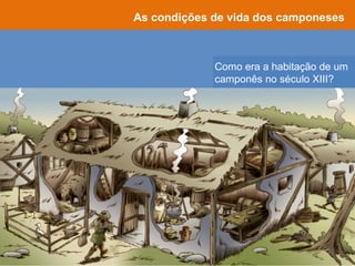 As condições de vida dos camponeses
Como era a habitação de um
camponês no século XIII?
Telhados em colmo
Espaço partilhado
com animais
Chão em terra
 