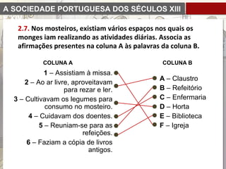 A SOCIEDADE PORTUGUESA DOS SÉCULOS XIII
E XIV
2.7. Nos mosteiros, existiam vários espaços nos quais os
monges iam realizando as atividades diárias. Associa as
afirmações presentes na coluna A às palavras da coluna B.
1 – Assistiam à missa.
2 – Ao ar livre, aproveitavam
para rezar e ler.
3 – Cultivavam os legumes para
consumo no mosteiro.
4 – Cuidavam dos doentes.
5 – Reuniam-se para as
refeições.
6 – Faziam a cópia de livros
antigos.
A – Claustro
B – Refeitório
C – Enfermaria
D – Horta
E – Biblioteca
F – Igreja
COLUNA A COLUNA B
 