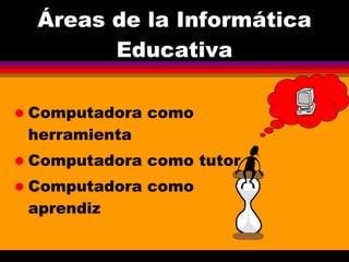 Áreas de la Informática Educativa Computadora como herramienta Computadora como tutor Computadora como aprendiz 