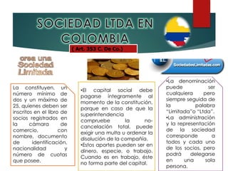( Art. 353 C. De Co.)
La constituyen, un
número mínimo de
dos y un máximo de
25, quienes deben ser
inscritos en el libro de
socios registrados en
la cámara de
comercio, con
nombre, documento
de identificación,
nacionalidad y
número de cuotas
que posee.
•El capital social debe
pagarse íntegramente al
momento de la constitución,
porque en caso de que la
superintendencia
compruebe la no-
cancelación total, puede
exigir una multa u ordenar la
disolución de la compañía.
•Estos aportes pueden ser en
dinero, especie, o trabajo.
Cuando es en trabajo, éste
no forma parte del capital.
•La denominación
puede ser
cualquiera pero
siempre seguida de
la palabra
“Limitada”o “Ltda”.
•La administración
y la representación
de la sociedad
corresponde a
todos y cada uno
de los socios, pero
podrá delegarse
en una sola
persona.
 