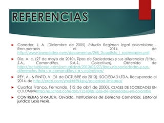  Corredor, J. A. (Diciembre de 2005). Estudio Regimen legal colombiano .
Recuperado el 2014, de
http://www.bancoldex.com/documentos/265_3capitulo_i_sociedades.pdf
 Dia, A. c. (27 de mayo de 2010). Tipos de Sociedades y sus diferencias (Ltda.,
S.A., Comanditas, S.A.S., Colectivas). Obtenido de
http://actualicese.com/actualidad/2010/05/27/tipos-de-sociedades-y-sus-
diferencias-ltda-s-a-comanditas-s-a-s-colectivas/
 REY, A., & PINTO, V. (31 de OCTUBRE de 2013). SOCIEDAD LTDA. Recuperado el
2014, de http://prezi.com/yhokhk9kkpvj/sociedad-limitada/
 Cuartas Franco, Fernando. (12 de abril de 2000). CLASES DE SOCIEDADES EN
COLOMBIAhttp://es.scribd.com/doc/1251808/Tipos-de-sociedades-en-colombia
 CONTRERAS STRAUCH, Osvaldo. Instituciones de Derecho Comercial, Editorial
jurídica Lexis Nexis.
 