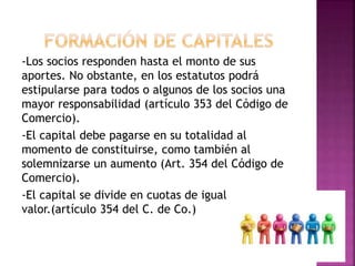 -Los socios responden hasta el monto de sus
aportes. No obstante, en los estatutos podrá
estipularse para todos o algunos de los socios una
mayor responsabilidad (artículo 353 del Código de
Comercio).
-El capital debe pagarse en su totalidad al
momento de constituirse, como también al
solemnizarse un aumento (Art. 354 del Código de
Comercio).
-El capital se divide en cuotas de igual
valor.(artículo 354 del C. de Co.)
 