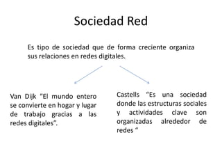 Sociedad Red
Es tipo de sociedad que de forma creciente organiza
sus relaciones en redes digitales.
Van Dijk “El mundo entero
se convierte en hogar y lugar
de trabajo gracias a las
redes digitales”.
Castells “Es una sociedad
donde las estructuras sociales
y actividades clave son
organizadas alrededor de
redes “
 