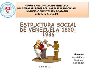REPÚBLICA BOLIVARIANA DE VENEZUELA
MINISTERIO DEL PODER POPULAR PARA LA EDUCACIÓN
UNIVERSIDAD BICENTENARIA DE ARAGUA
Valle de La Pascua-P1
Alumnas:
Yoselis Farías
Martínez
26.299.056
Junio de 2017
 