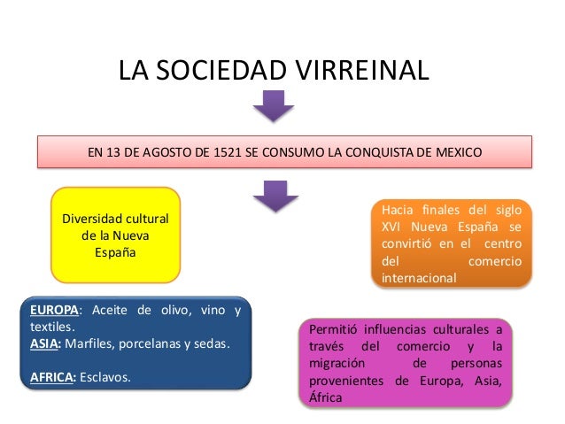 download evaluation and decision models