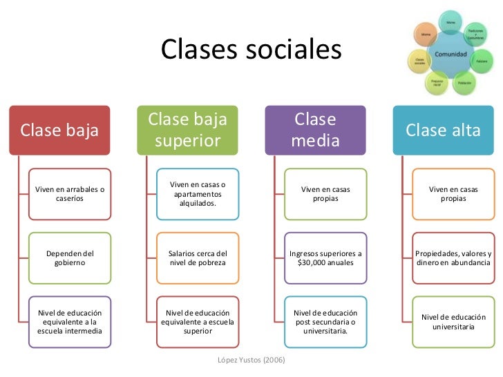 sociedad y educacin para el siglo 21 11 728