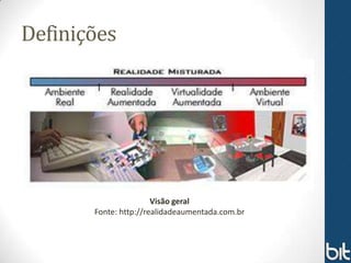 Definições




                       Visão geral
       Fonte: http://realidadeaumentada.com.br
 