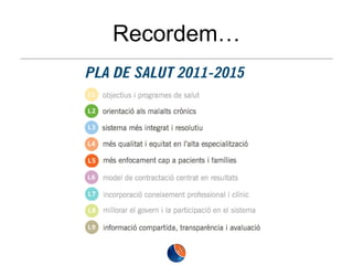 Recordem…

 