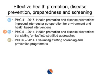 Effective health promotion, disease
prevention, preparedness and screening
• PHC 4 – 2015: Health promotion and disease prevention:
improved inter-sector co-operation for environment and
health based interventions
• PHC 5 – 2014: Health promotion and disease prevention:
translating ‘omics’ into stratified approaches
• PHC 6 – 2014: Evaluating existing screening and
prevention programmes

 