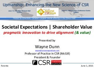 Societal Expectations | Shareholder Value
pragmatic innovation to drive alignment (& value)
Presented by
Toronto June 1, 2015
Wayne Dunn
wayne@csrtraininginstitute.com
Professor of Practice in CSR (McGill)
President & Founder
 