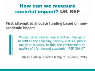 First attempt to allocate funding based on non-
academic impact
How can we measure
societal impact? UK REF
King’s College London & Digital Science, 2015
“Impact is defined as ‘any effect on, change or
benefit to the economy, society, culture, public
policy or services, health, the environment or
quality of life, beyond academia’ (REF, 2011)”
 