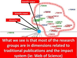 Societal Impact | PDF