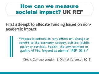First attempt to allocate funding based on non-
academic impact
How can we measure
societal impact? UK REF
King’s College ...