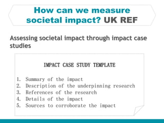 Assessing societal impact through impact case
studies
How can we measure
societal impact? UK REF
IMPACT CASE STUDY TEMPLAT...