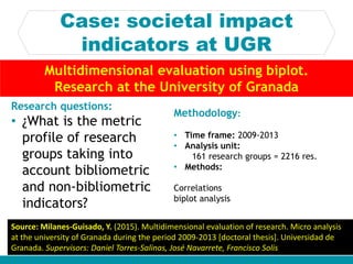 Case: societal impact
indicators at UGR
Multidimensional evaluation using biplot.
Research at the University of Granada
So...