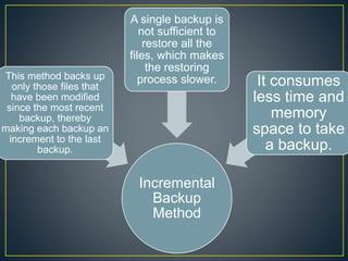 Societal Impacts Of IT (Class X) | PPTX