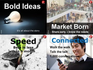 10© Copyright S3 Accelerator 2014 Copying or distribution is prohibited
#Society3
 