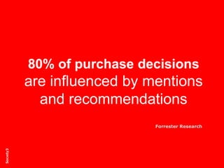 4© Copyright S3 Accelerator 2014 Copying or distribution is prohibited
#Society3
San Francisco, CA + 1 (650) 384-0057
Europe + 49 (30) 2023-8748
Society3 Group – http://Society3.com - http://XeeMe.com/Society3
© Copyright Society3 - 2014
80% of purchase decisions
are influenced by mentions
and recommendations
Forrester Research
 