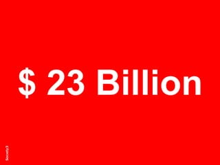 7© Copyright S3 Accelerator 2014 Copying or distribution is prohibited
#Society3
San Francisco, CA + 1 (650) 384-0057
Europe + 49 (30) 2023-8748
Society3 Group – http://Society3.com - http://XeeMe.com/Society3
© Copyright Society3 - 2014
$ 23 Billion
 
