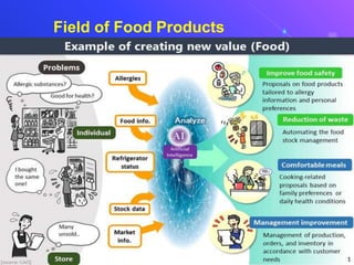 Field of Food Products
 
