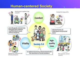 Human-centered Society
 