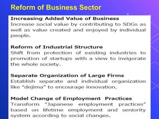 Reform of Business Sector
 