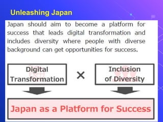 Unleashing Japan
 