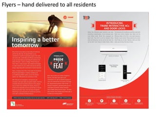 Flyers – hand delivered to all residents
 
