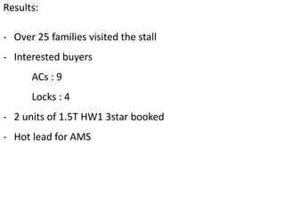 Results:
- Over 25 families visited the stall
- Interested buyers
ACs : 9
Locks : 4
- 2 units of 1.5T HW1 3star booked
- Hot lead for AMS
 